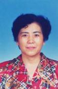 濟南法輪功學員王洪鳳