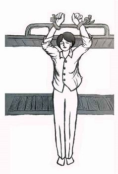 圖6-7：酷刑：罰站和立正站立（長時間一個動作一動不動站立）