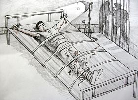 '中共酷刑示意圖：長期銬在床上並強光照射'
