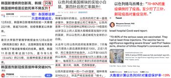 圖7:韓國和以色列媒體報導了新冠疫苗真相,以色列博士揭露疫苗防重症的謊言。