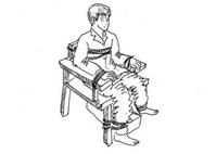 '中共酷刑示意圖：老虎凳'